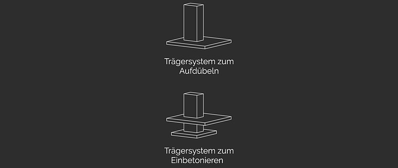 Träger System zum Aufschrauben oder zum Einbetonieren